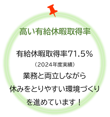 高い有給取得率