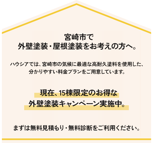 リペイントハウス宮崎