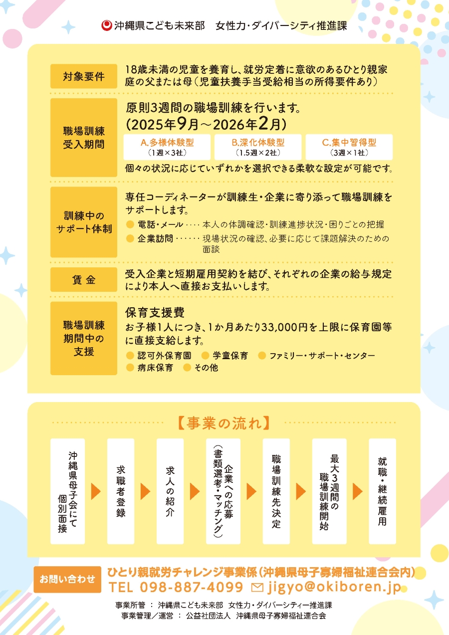 R7ひとり親就労チャレンジ事業_求職者向け