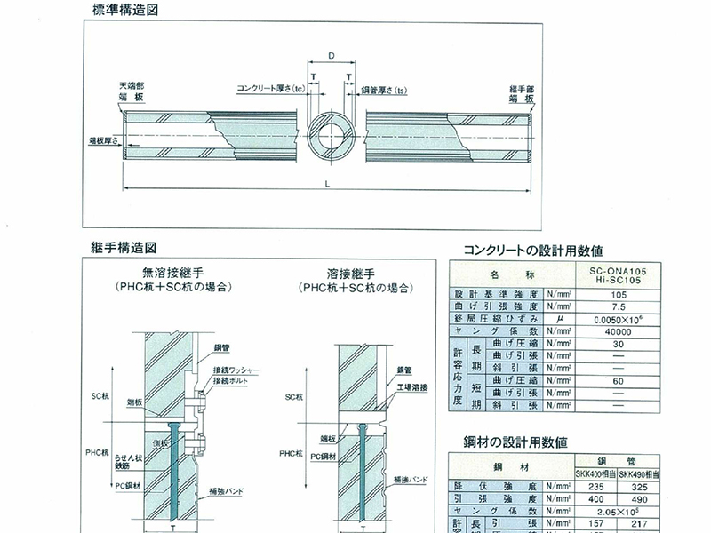 HISC105パイル