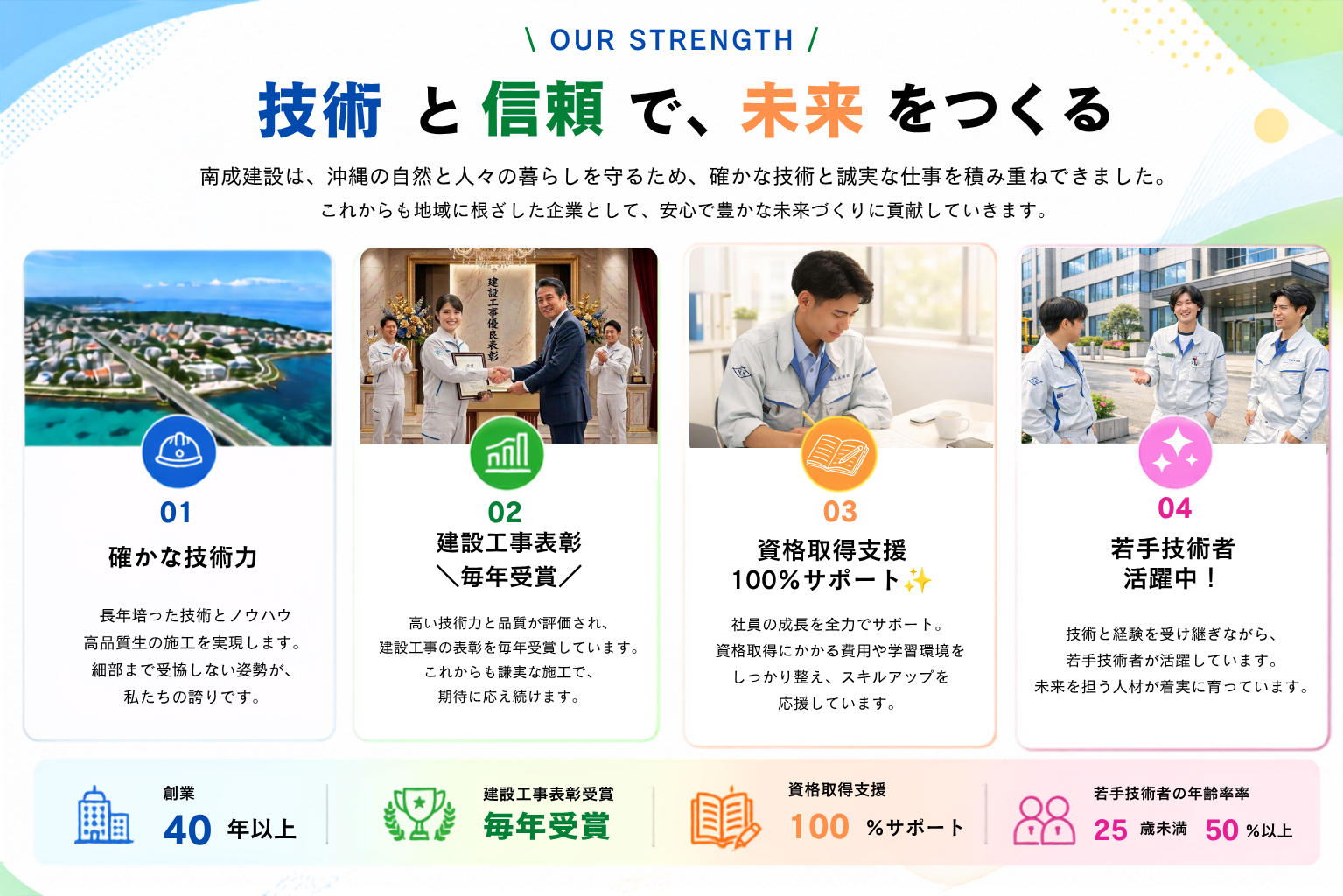 南成建設の強み（OUR STRENGTH）