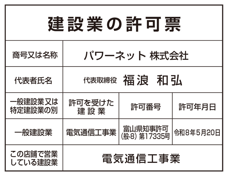 建設業の許可票