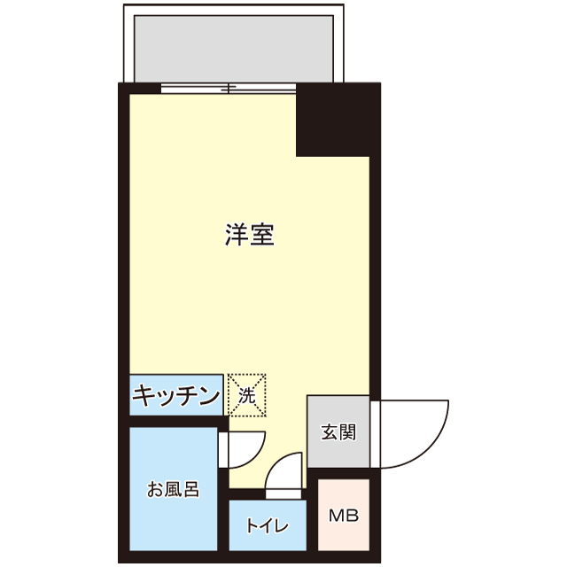 新丸子センチュリープラザ21 807号室