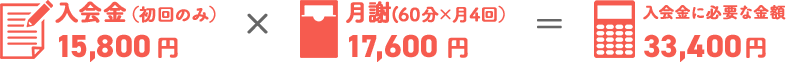 入会金に必要な金額|31,600円