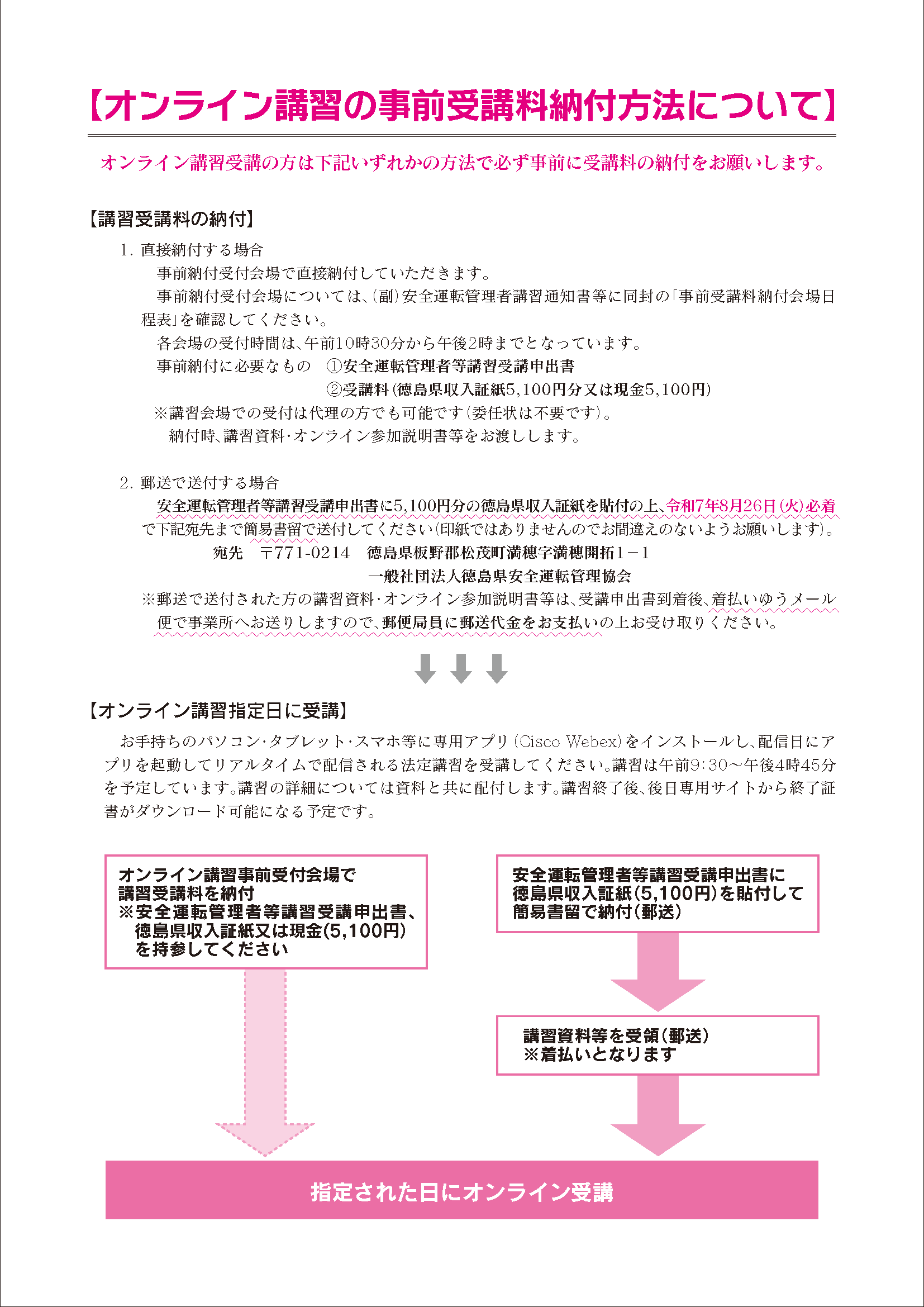 お申し込み手順について