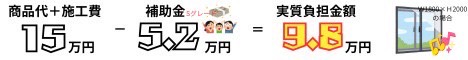 内窓