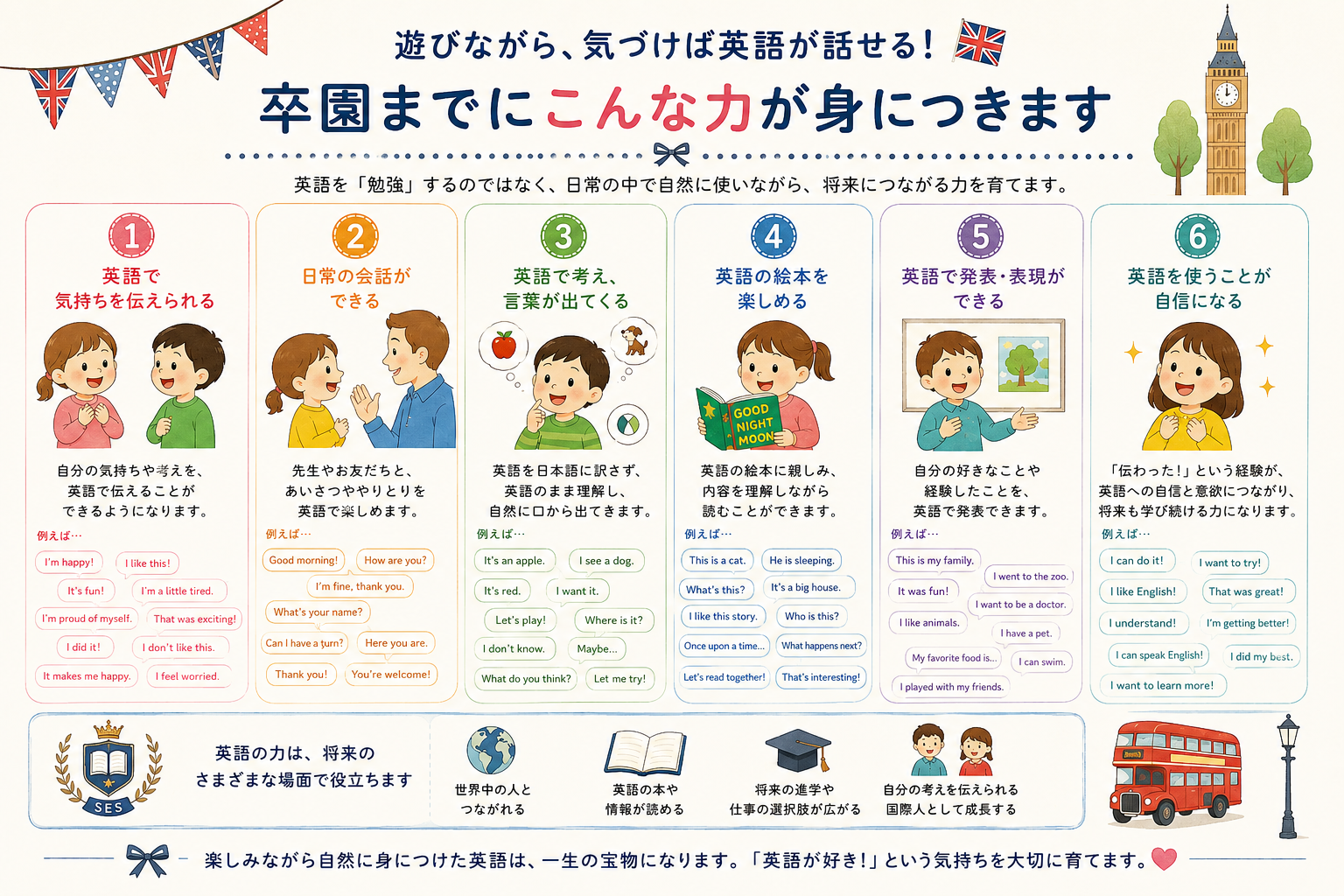 卒園までにこんな力が身につきます