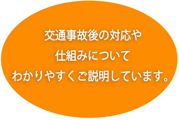 交通事故後の対応や仕組みについてわかりやすくご説明しています