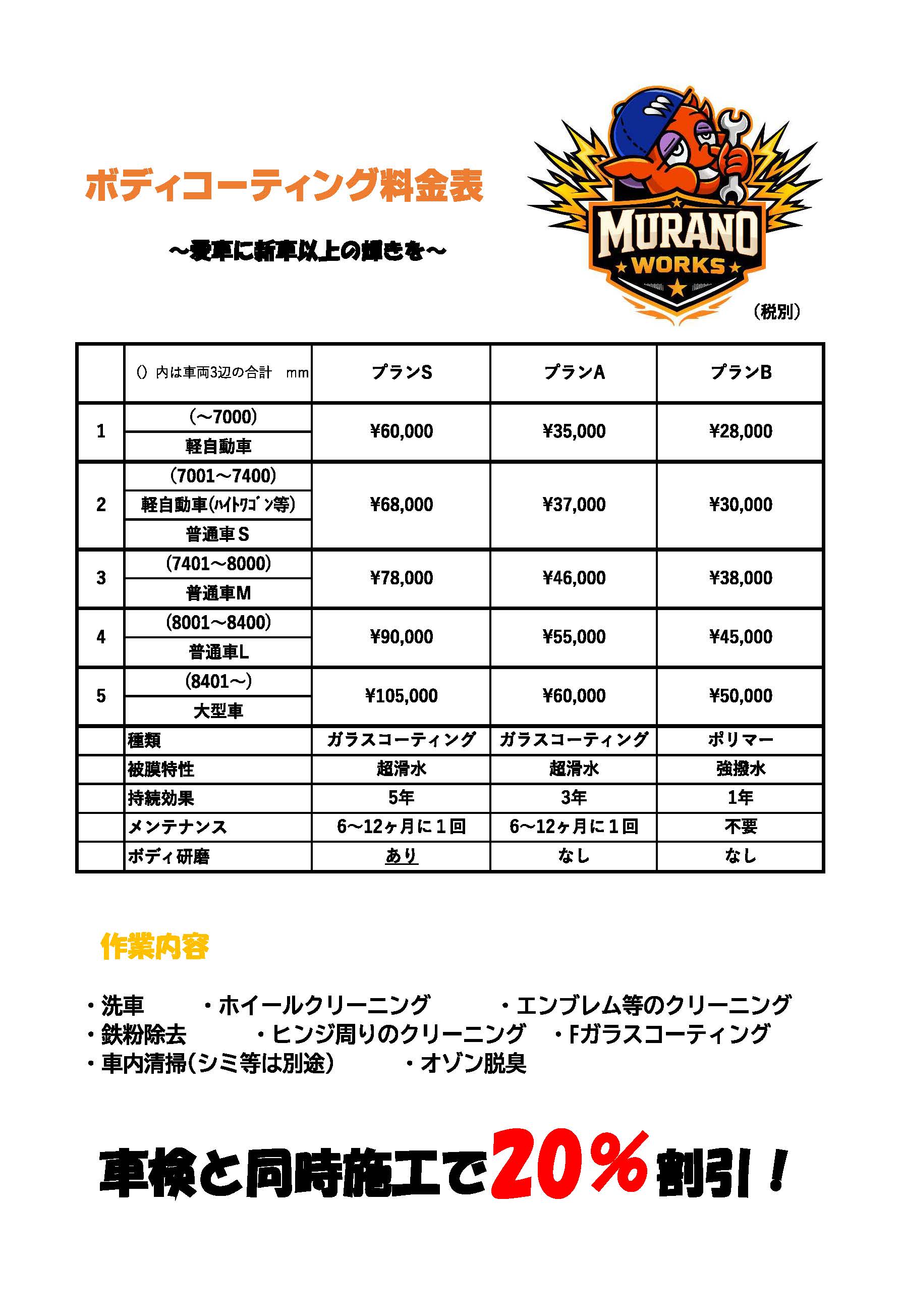 ボディコーティング料金表