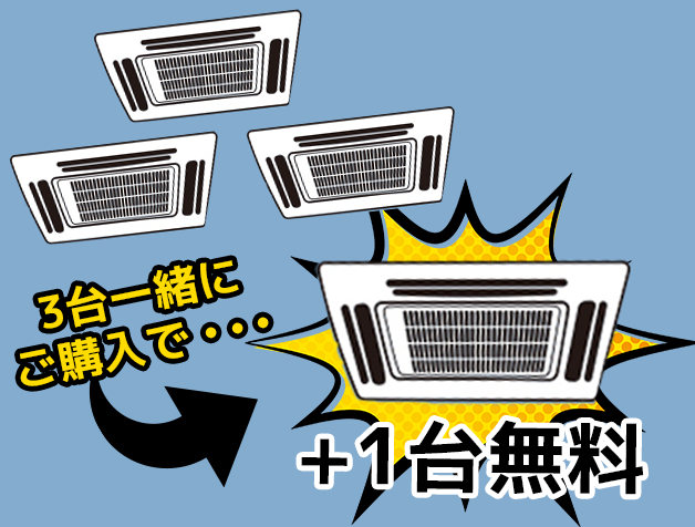 業務用エアコンを五台ご購入で、プラス一台無料!の図
