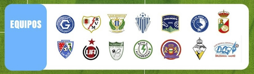 スペイン参加チーム