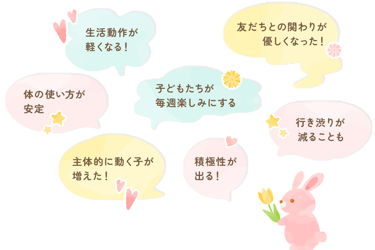 よくある保育者の声