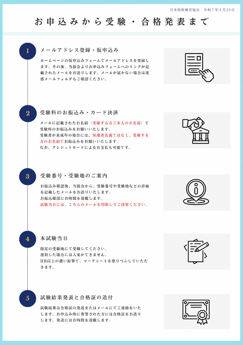 申込みから受験・合格発表までの流れ