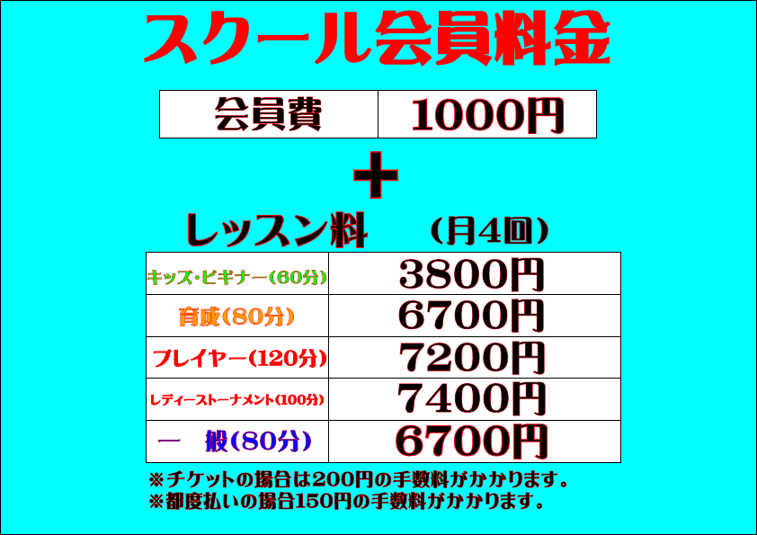 会費