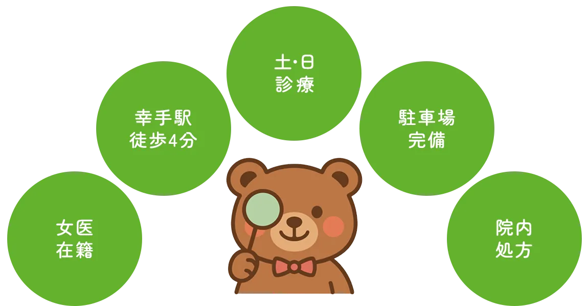 土・日診療 / 幸手駅徒歩4分 / 駐車場完備 / 女医在籍 / 院内処方