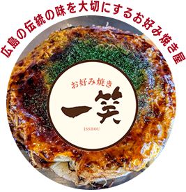 フローティングバナー