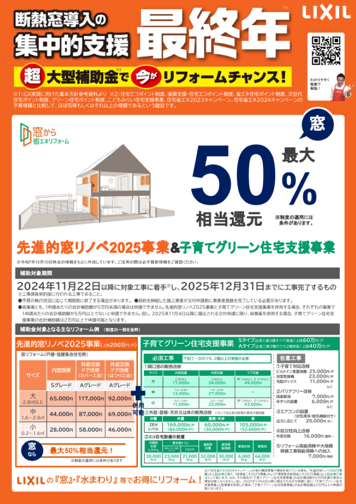 断熱窓導入の集中的支援最終年