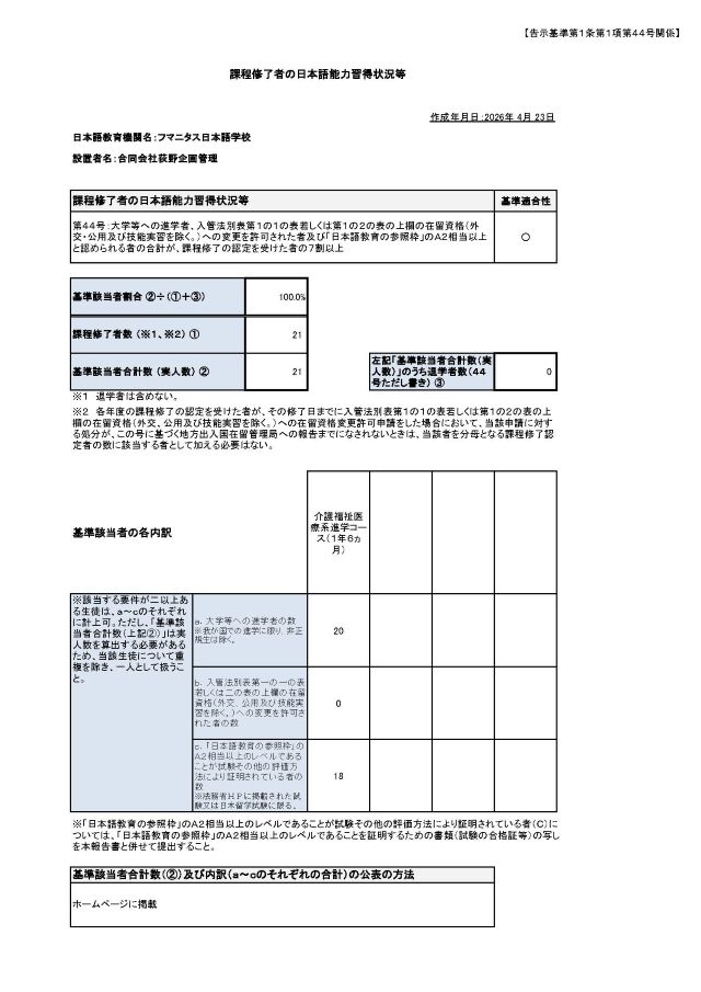 日本語能力習得状況等