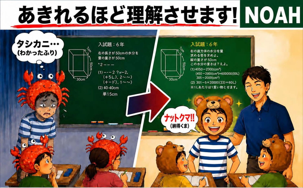 中学受験 NOAH