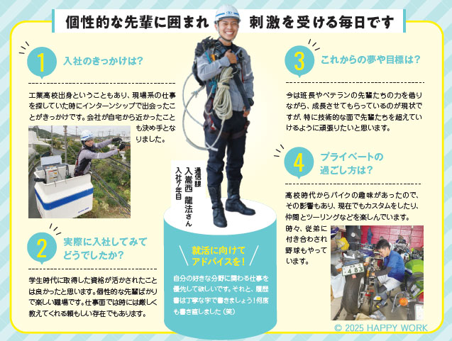 採用情報