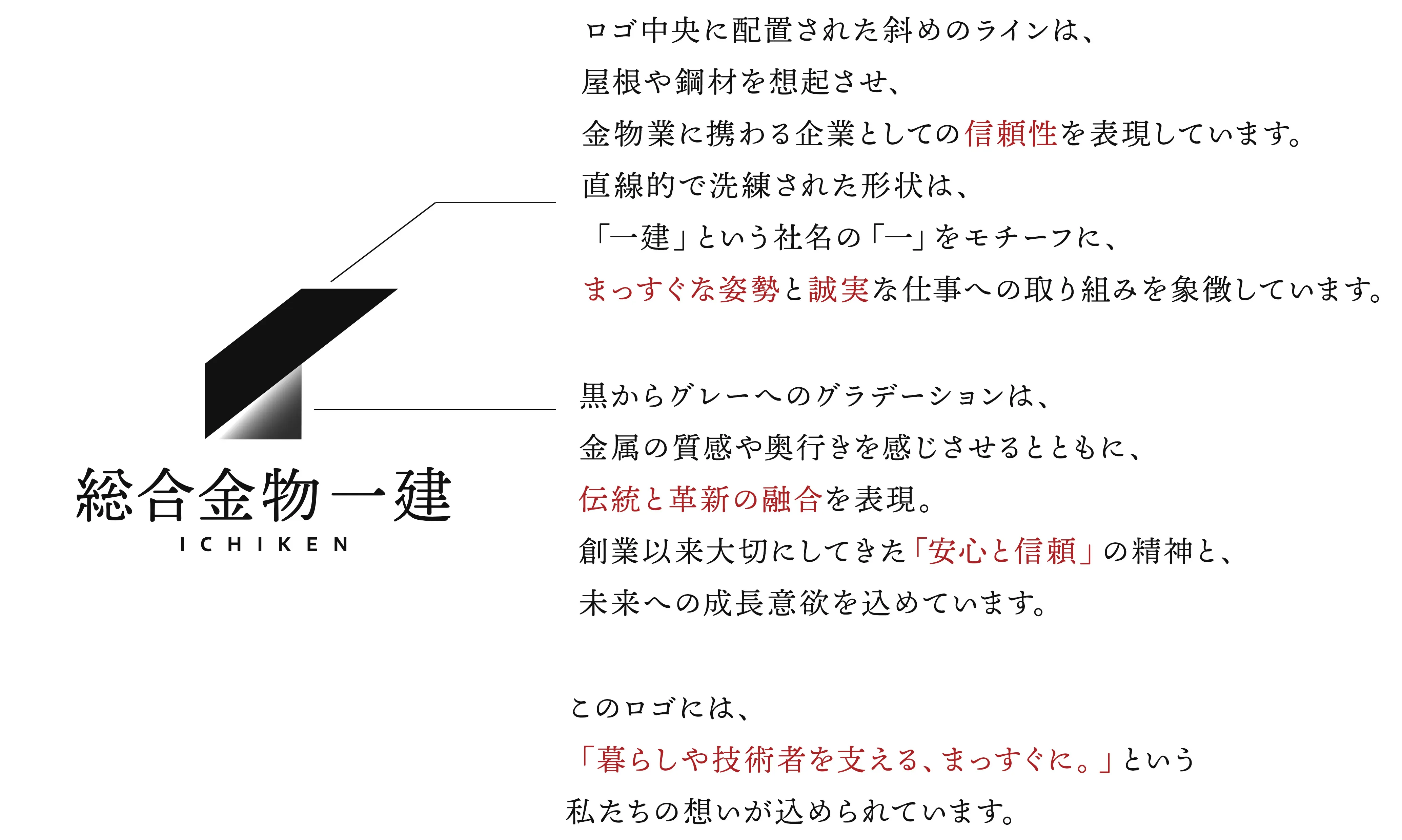 ロゴ中央に配置された斜めのラインは、屋根や鋼材を想起させ、金物業に携わる企業としての信頼性を表現しています。直線的で洗練された形状は、「一建」という社名の「一」をモチーフに、まっすぐな姿勢と誠実な仕事への取り組みを象徴しています。黒からグレーへのグラデーションは、金属の質感や奥行きを感じさせるとともに、伝統と革新の融合を表現。創業以来大切にしてきた「安心と信頼」の精神と、未来への成長意欲を込めています。このロゴには、「暮らしや技術者を支える、まっすぐに。」という私たちの想いが込められています。
