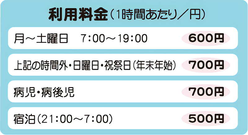 利用料金