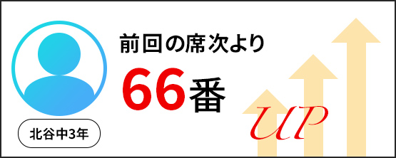 前回の点数より66番UP｜北谷中3年