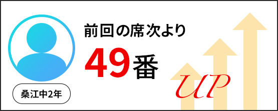 前回の点数より49番UP｜桑江中2年