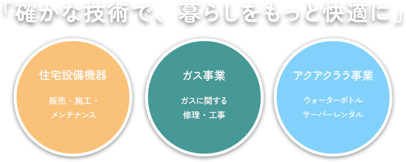 確かな技術で、暮らしをもっと快適に