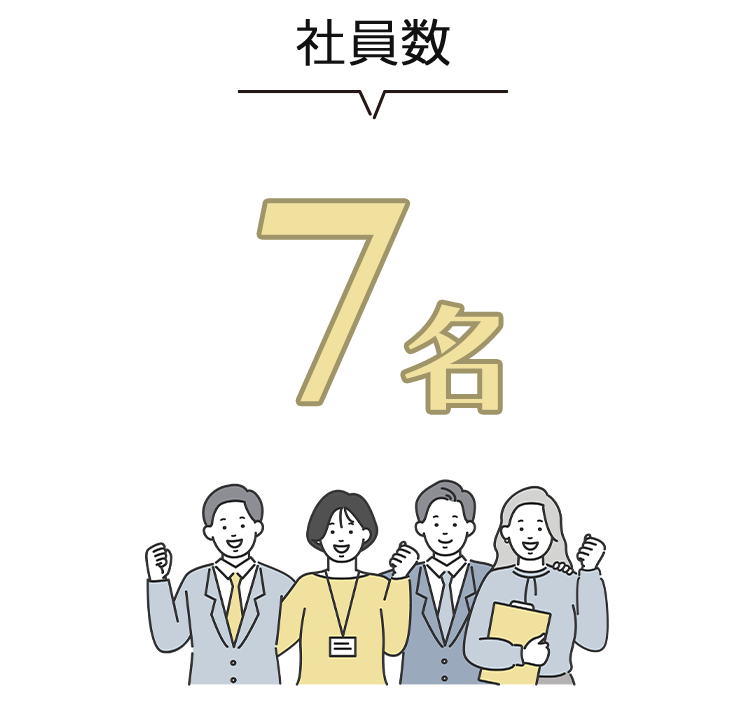 社員数