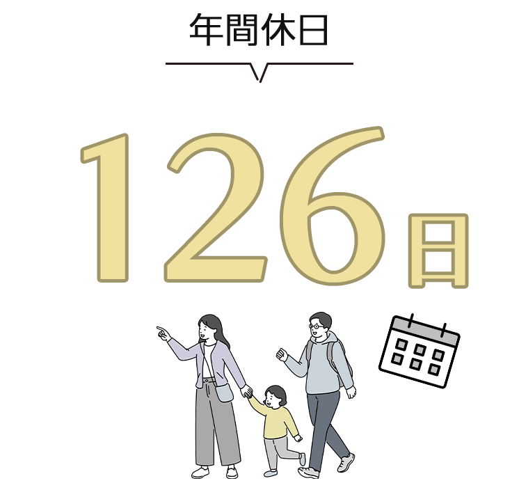 年間休日