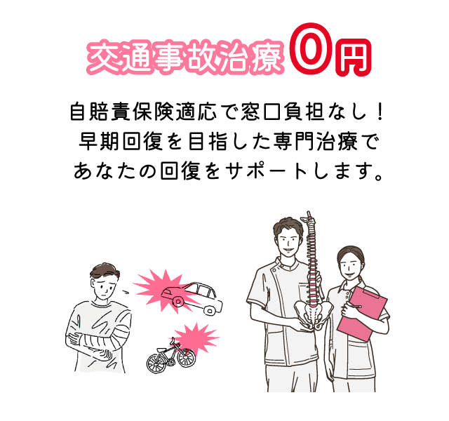 交通事故治療0円 伊場遺跡保険適応で窓口対応なし！早期回復を目指した専門治療であなたの回復をサポートします。