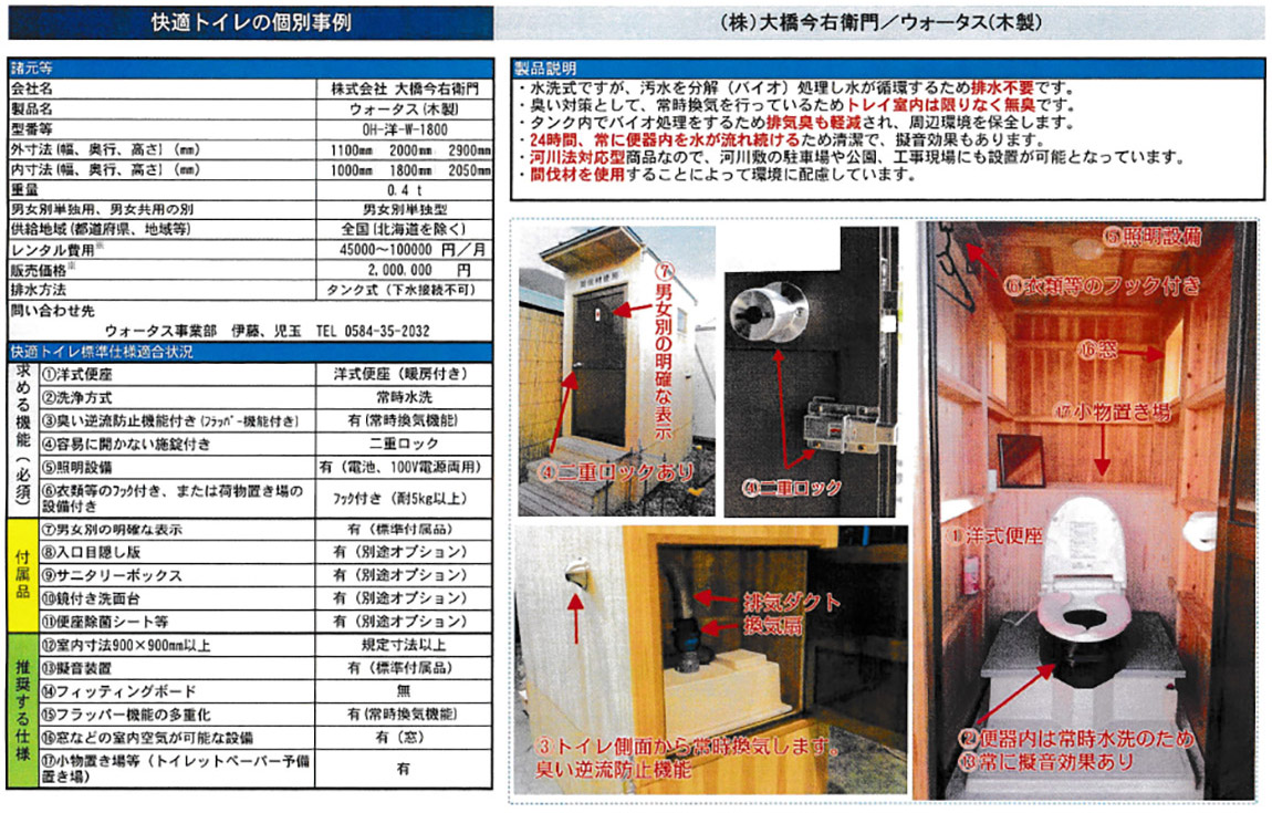 ウォータスの概要詳細