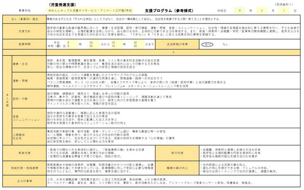 未就学児の新規利用予約開始プログラム