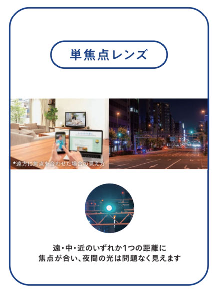 見え方のイメージ1