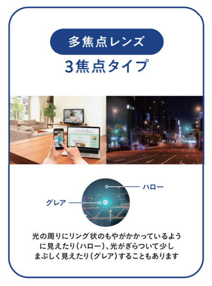 見え方のイメージ2