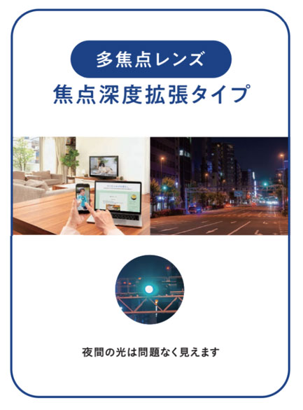 見え方のイメージ3