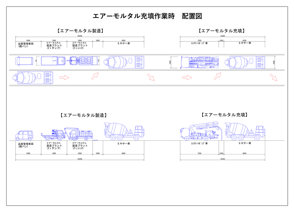 有限会社　成登建設｜品質管理方法エアーモルタル充填作業 配置図