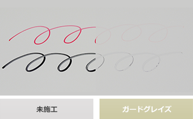 極限の防汚パワー