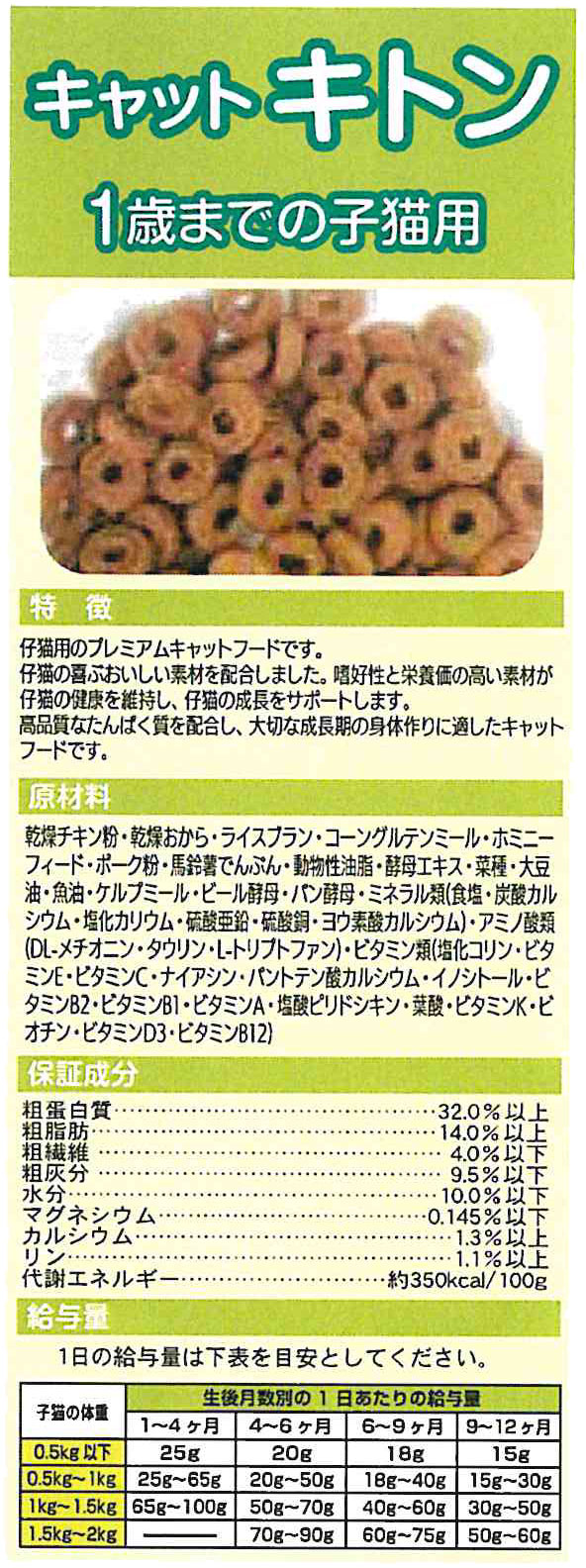 ジオフードキトン