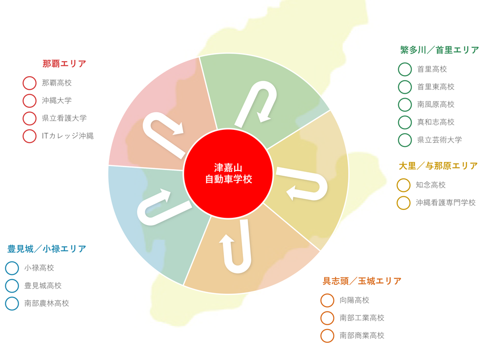 南部の中心だから、5エリアから通いやすい