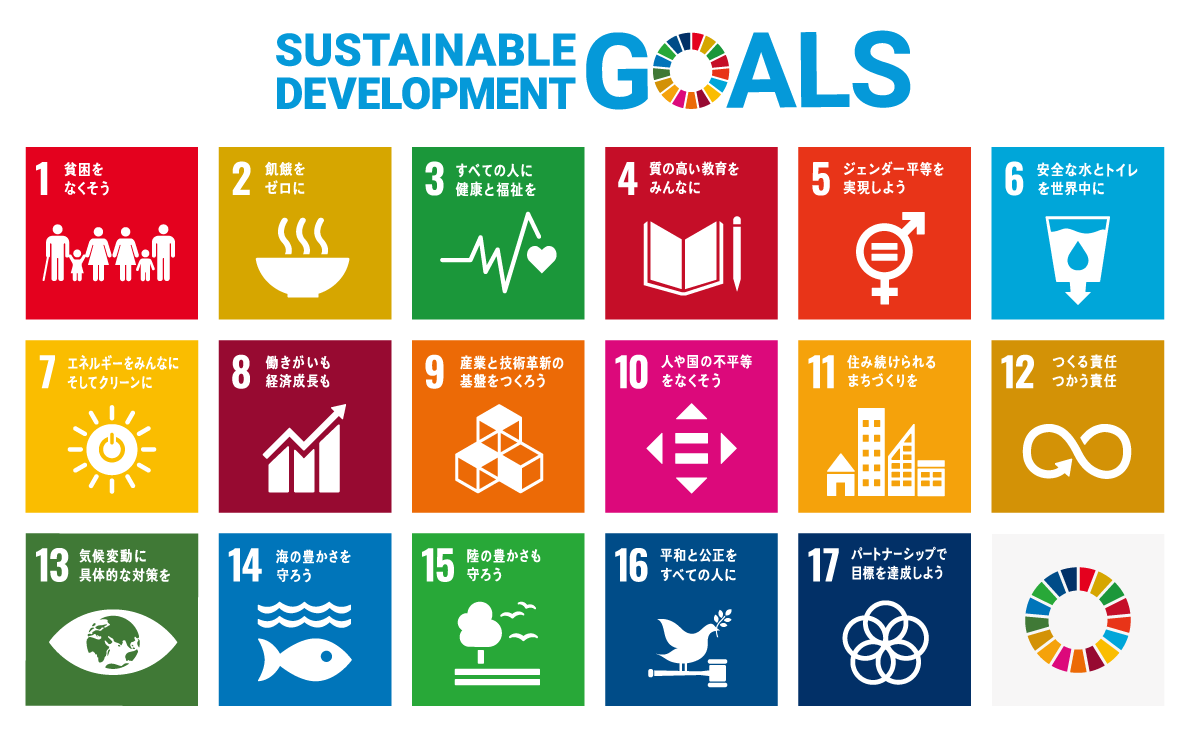 SDGsゴール
