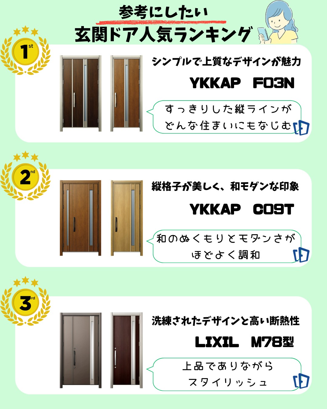 玄関ドア人気ランキング