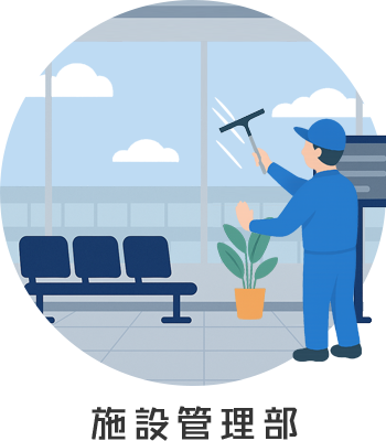 施設管理部