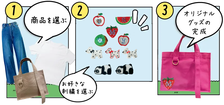 イメージ画像