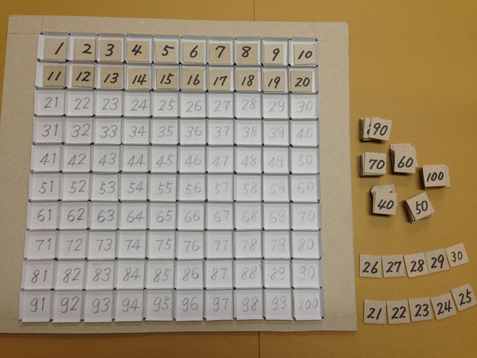 1～100の数字並べ