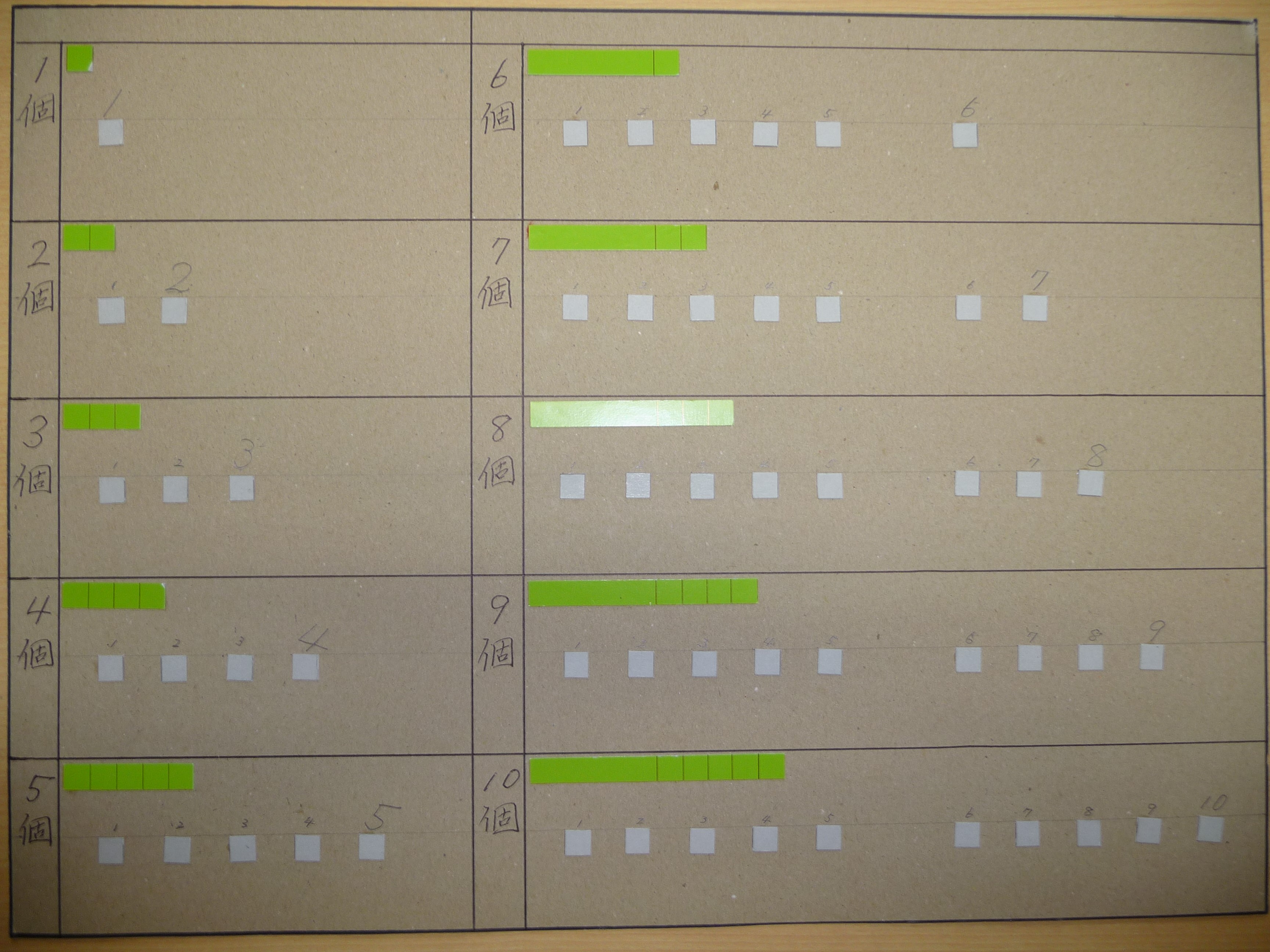 一対一対応タイル表