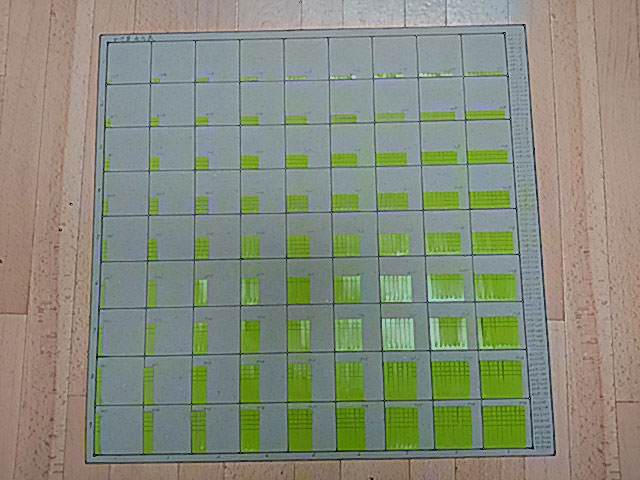 かけ算九九タイル表