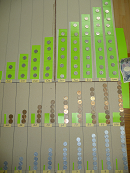 1～10・10～100・100～1000