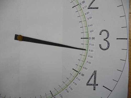 時計（短針盤）